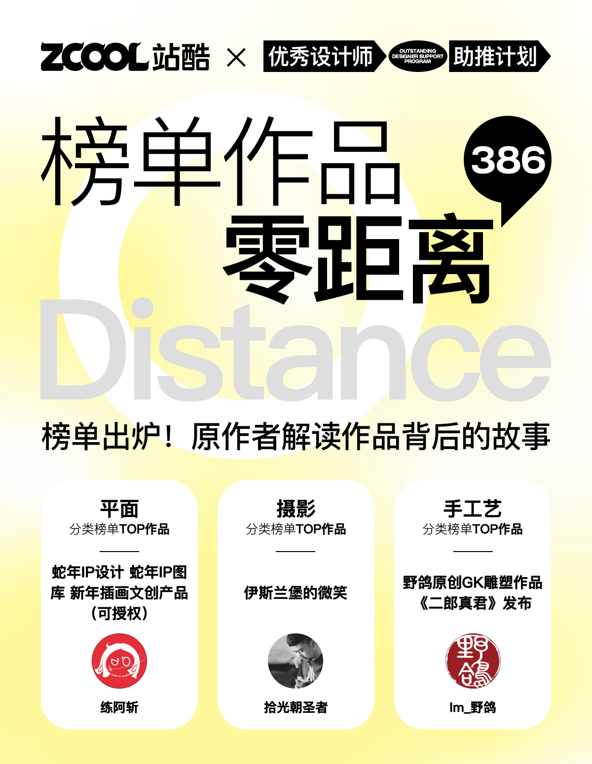 【站酷榜单·Top作品零距离】第386期（图ZMTQ5MTkyNTI=） - 观点 - 站酷设计师站酷创作中心原创素材 - 站酷ZCOOL