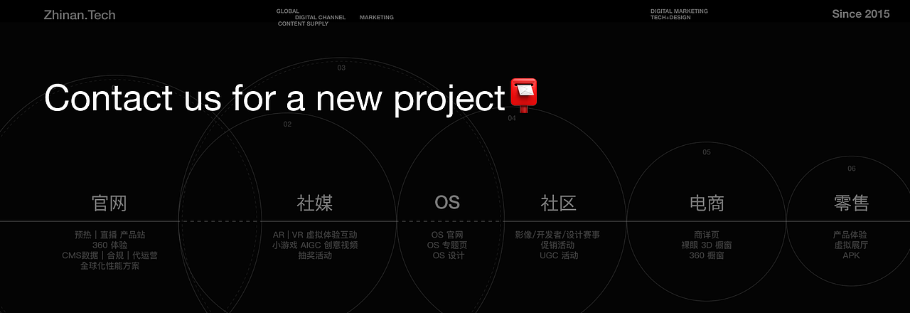 产品站｜一加 OnePlus ACE 手机产品站网页设计