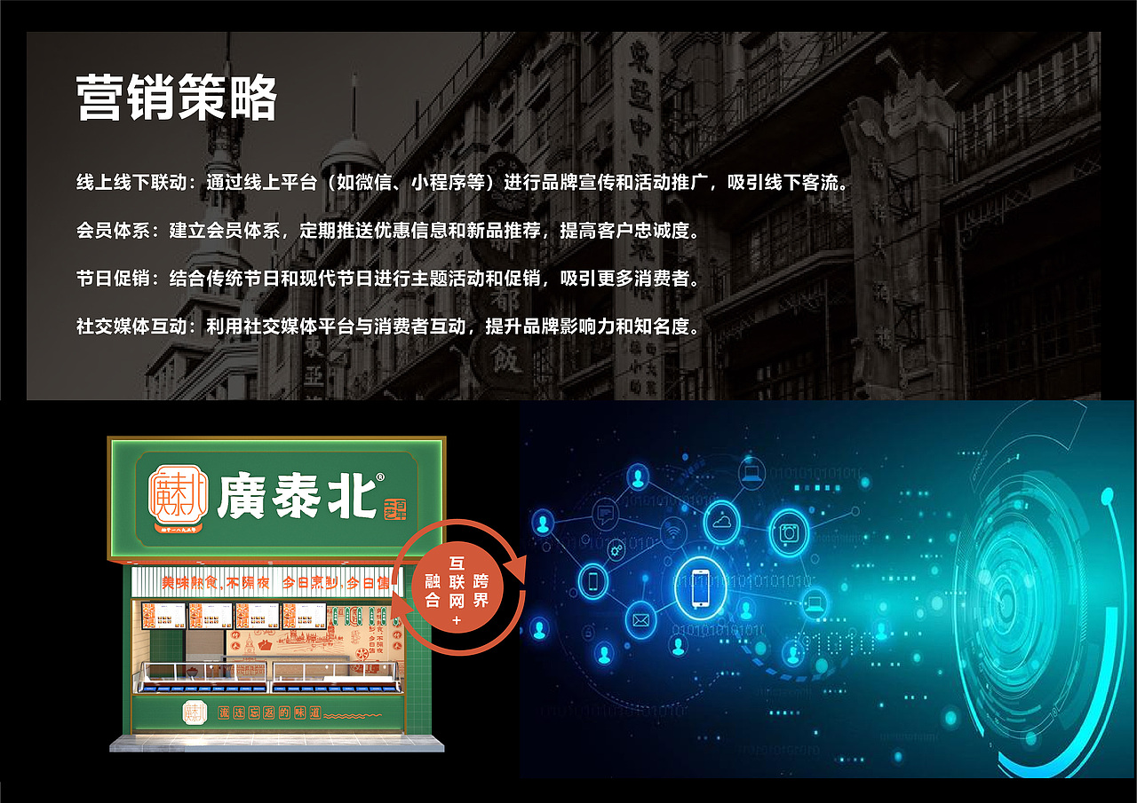 熟食品牌 全案设计（图ZMzc3ODE5MTk2） - 酒店餐饮设计 - 站酷设计师飞林设计原创素材 - 站酷ZCOOL