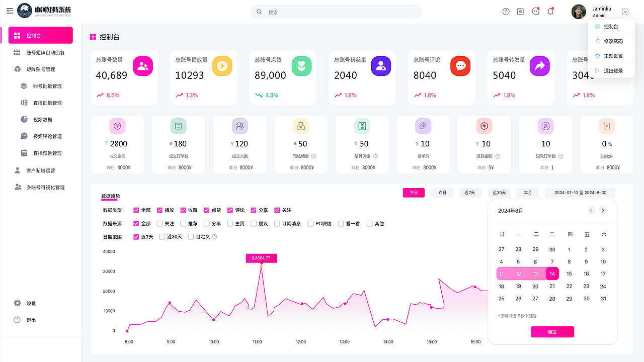 抖音视频矩阵系统设计