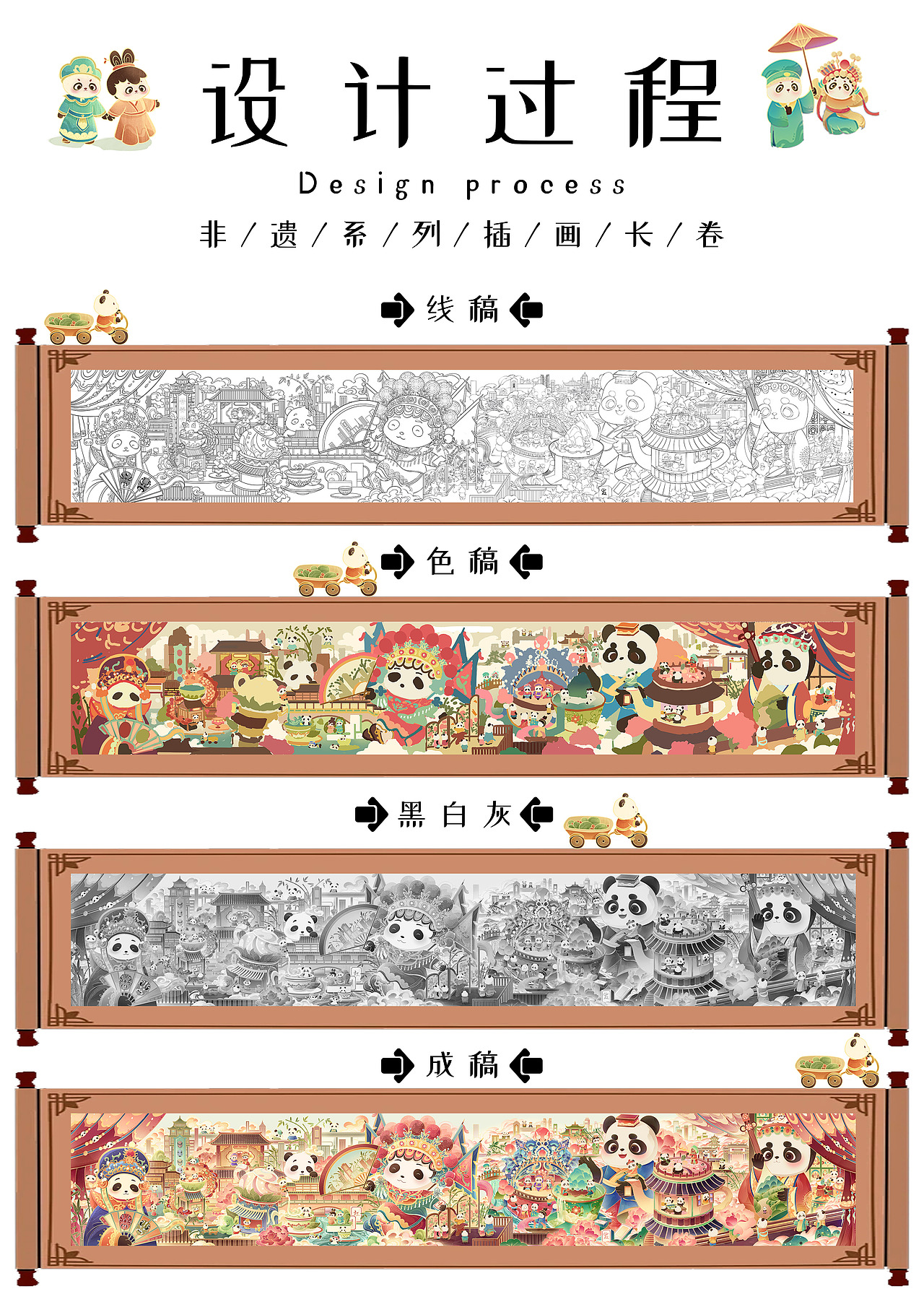 【川剧x熊猫】插画长卷|国潮商业插画（图ZMzc3ODIzNDQ0） - 商业插画 - 站酷设计师画画的微子原创素材 - 站酷ZCOOL