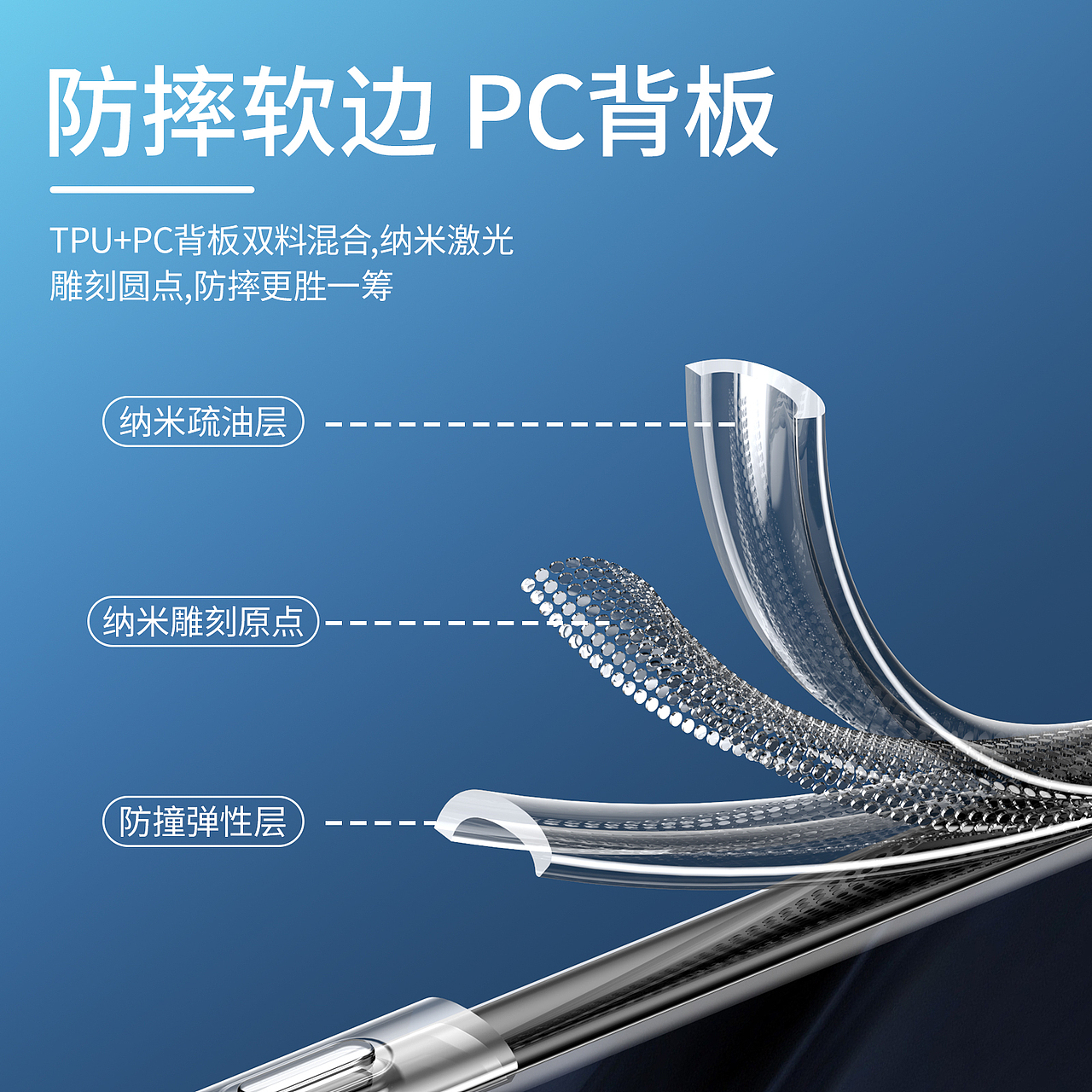 三星S24 Ultra的亚马逊主图详情页