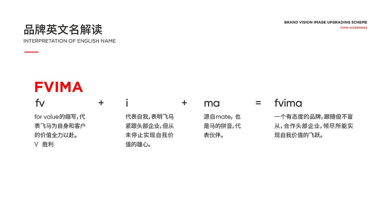 自行车配件品牌VI设计-LOGO设计-品牌升级-飞马车件（图ZMzc3ODI5MTUy） - 品牌 - 站酷设计师ebrain原创素材 - 站酷ZCOOL