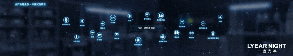 迈瑞智慧医疗丨 展厅多媒体设计（图ZMzc3ODMyNTQ4） - 动画/影视 - 站酷设计师一夜光年原创素材 - 站酷ZCOOL