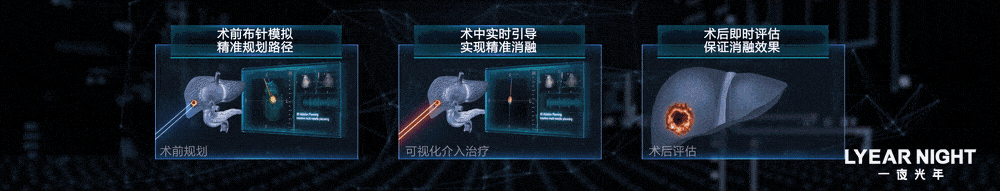 迈瑞智慧医疗丨 展厅多媒体设计（图ZMzc3ODMyNjYw） - 动画/影视 - 站酷设计师一夜光年原创素材 - 站酷ZCOOL