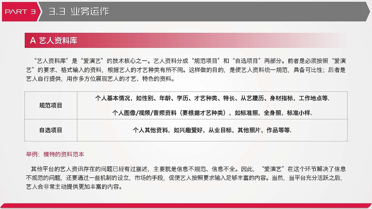 PPT-商业计划书（图ZMzc3ODM2NjYw） - PPT/Keynote - 站酷设计师茗子2320原创素材 - 站酷ZCOOL