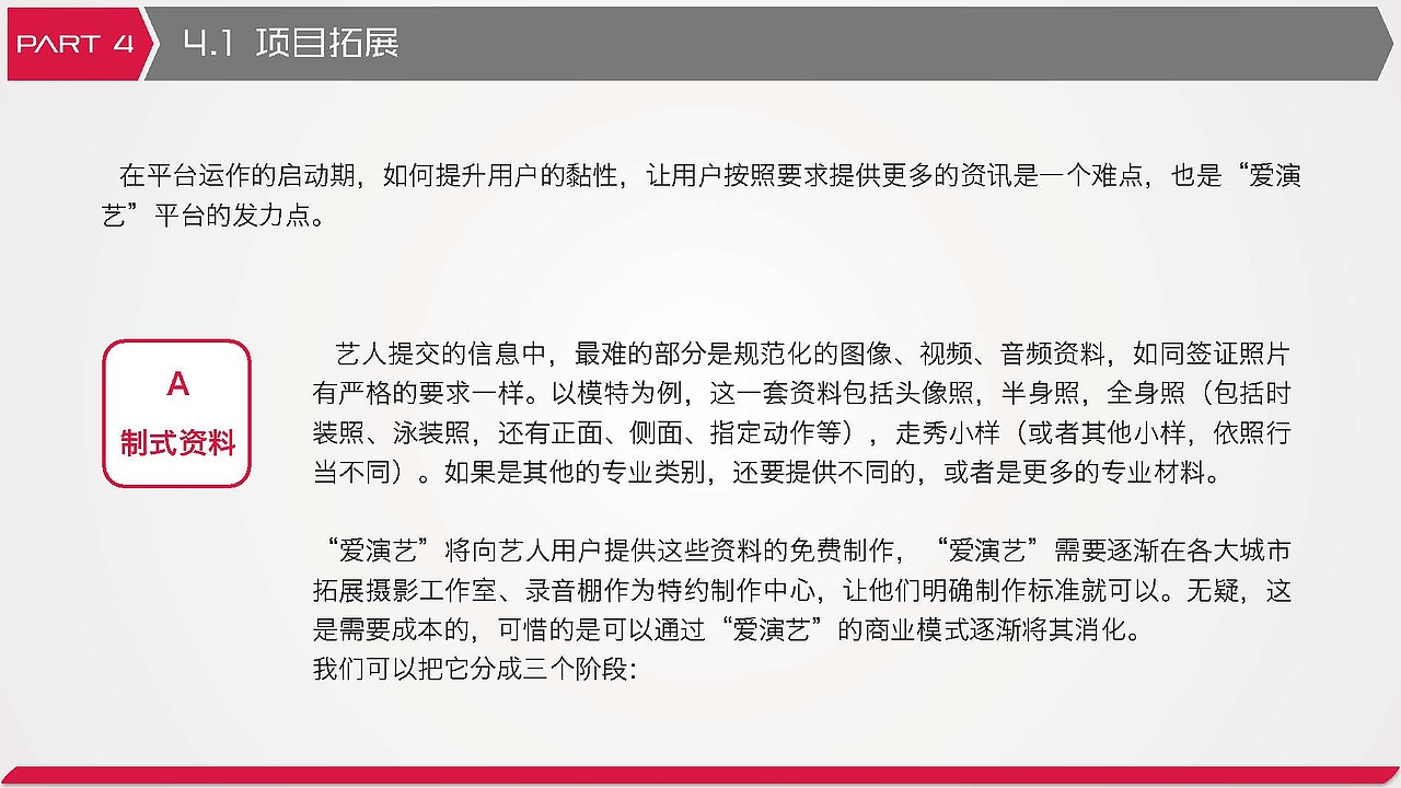 PPT-商业计划书（图ZMzc3ODM2Njgw） - PPT/Keynote - 站酷设计师茗子2320原创素材 - 站酷ZCOOL