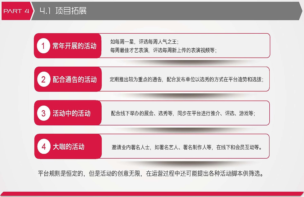 PPT-商业计划书（图ZMzc3ODM2NzAw） - PPT/Keynote - 站酷设计师茗子2320原创素材 - 站酷ZCOOL