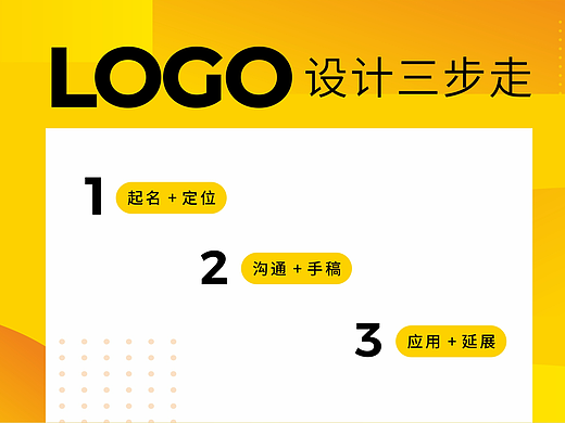 logo设计三步走