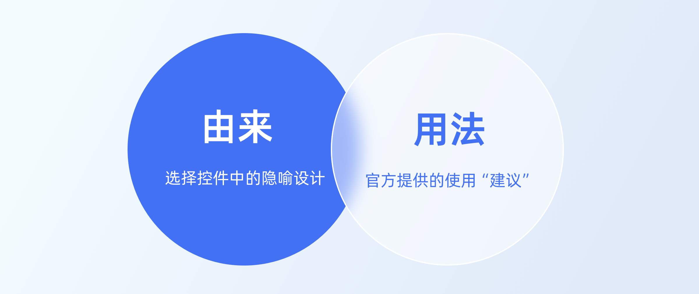 小功能大细节|掌握选择控件设计(图ZMTQ5MjAzMjg=) - 观点 - 站酷设计师七色荧火原创素材 - 站酷ZCOOL