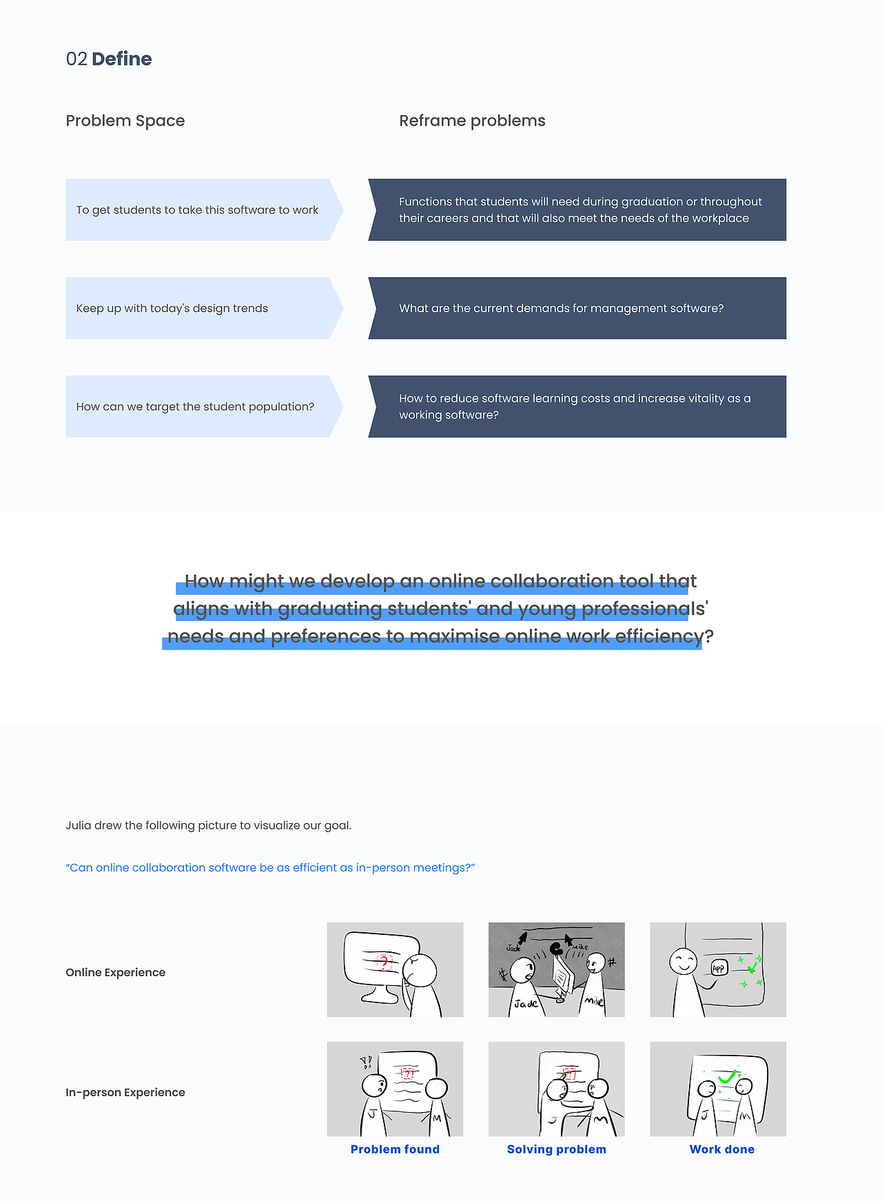 CoNet（图ZMzc3ODQzNDI4） - 其他网页 - 站酷设计师Luyao_HUANG原创素材 - 站酷ZCOOL