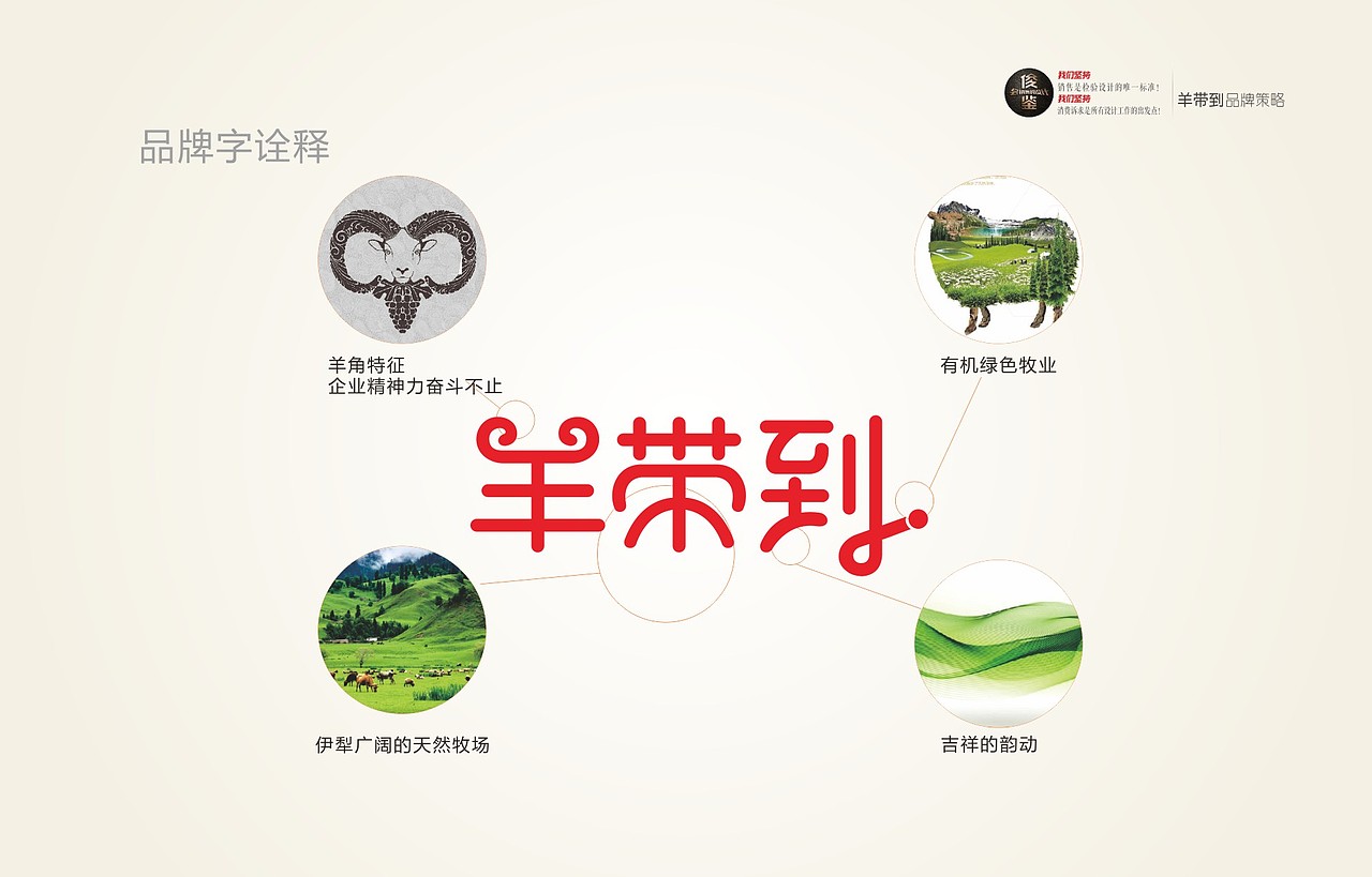 养带到—新疆品牌礼品羊肉（俊鉴文化传播）（图ZMzc3ODQ5NjYw） - 品牌 - 站酷设计师俊鉴原创素材 - 站酷ZCOOL