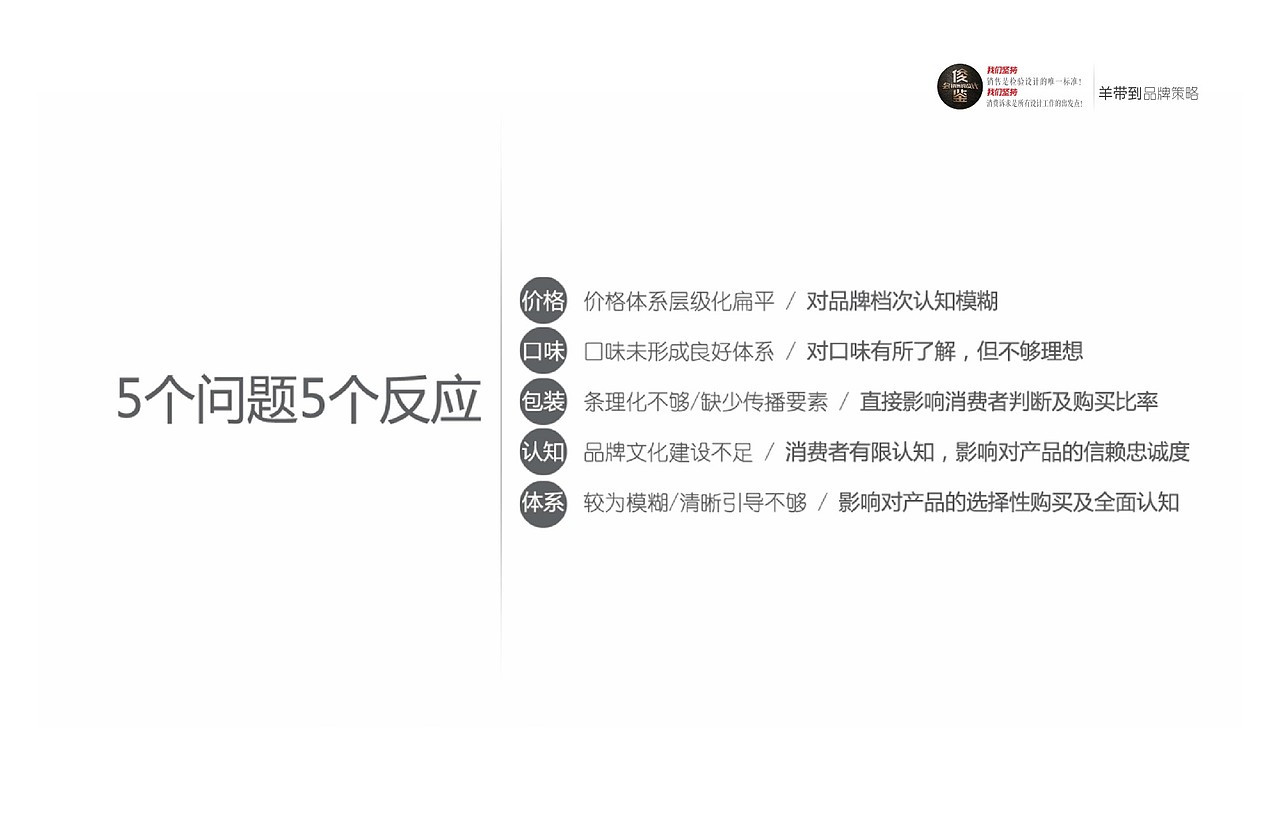 养带到—新疆品牌礼品羊肉（俊鉴文化传播）（图ZMzc3ODQ5NTky） - 品牌 - 站酷设计师俊鉴原创素材 - 站酷ZCOOL