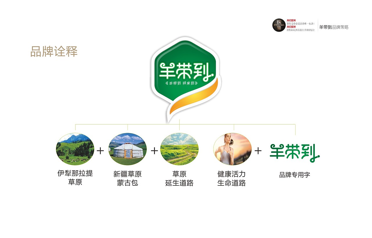 养带到—新疆品牌礼品羊肉（俊鉴文化传播）（图ZMzc3ODQ5NzE2） - 品牌 - 站酷设计师俊鉴原创素材 - 站酷ZCOOL