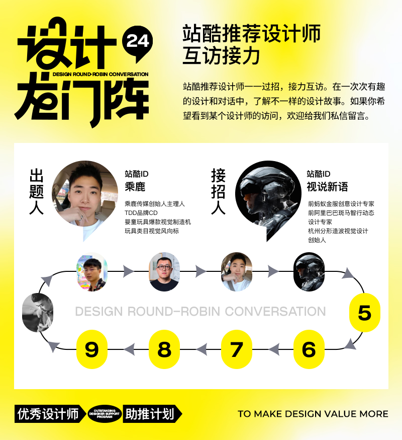 视说新语：想想都是困难，做做都是答案（图ZMTQ5MjA5NjQ=） - 观点 - 站酷设计师站酷专访原创素材 - 站酷ZCOOL