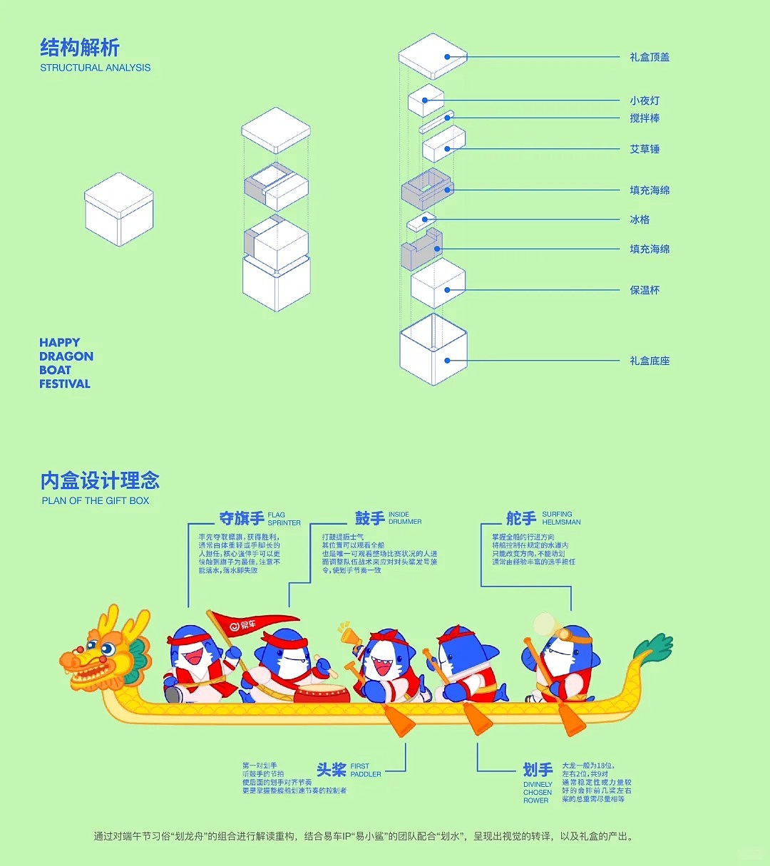 端午创意礼盒|你见过可以划龙舟的礼盒吗🛶