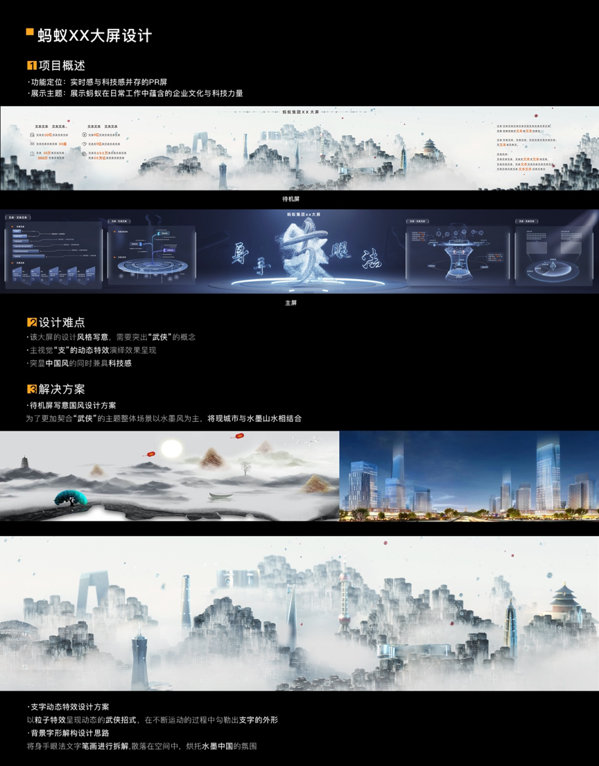 视说新语：想想都是困难，做做都是答案（图ZMTQ5MjEwMDA=） - 观点 - 站酷设计师站酷专访原创素材 - 站酷ZCOOL