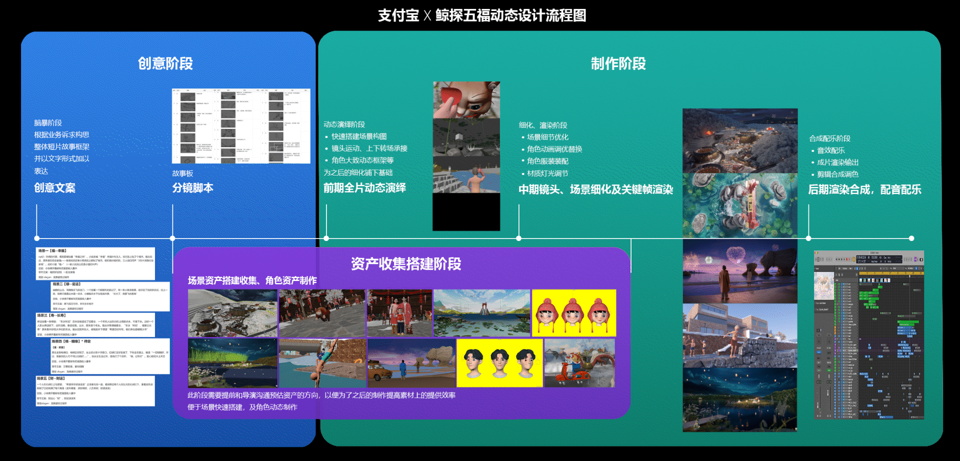视说新语：想想都是困难，做做都是答案（图ZMTQ5MjEwNTY=） - 观点 - 站酷设计师站酷专访原创素材 - 站酷ZCOOL