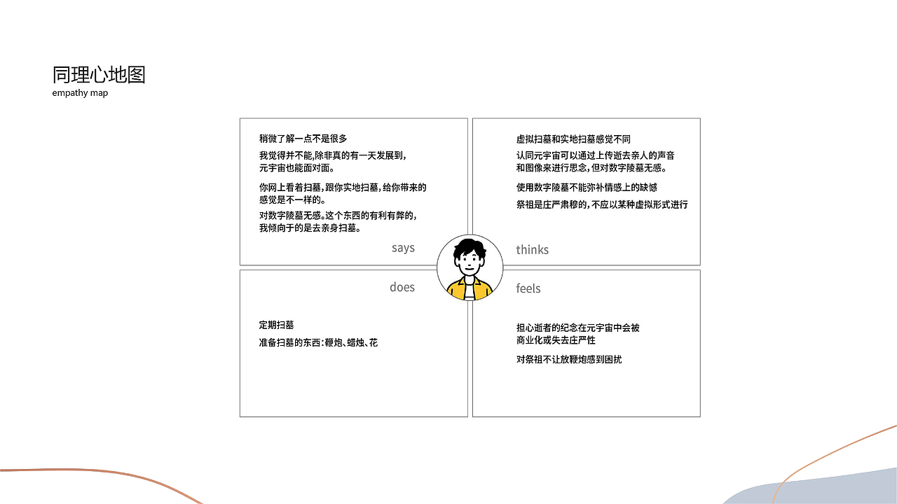 虚拟时光元宇宙科技陵园-概念设计