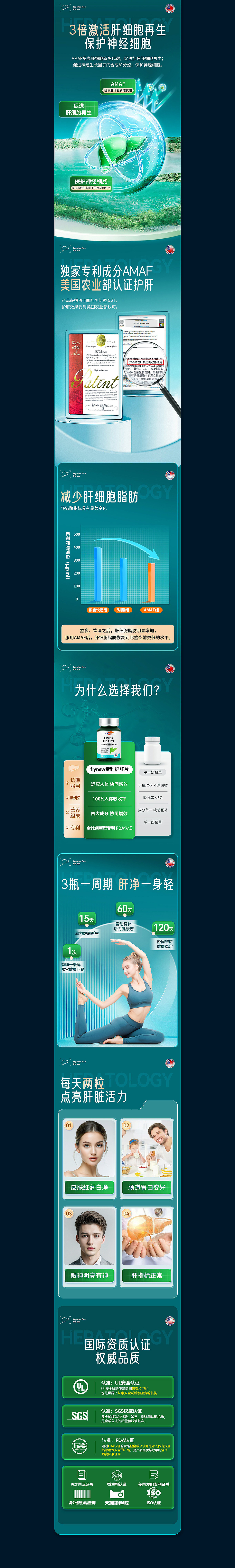 FLYNEW-海外保健品详情页设计(图ZMzc3ODcwODk2) - 电商 - 站酷设计师儒健视觉设计原创素材 - 站酷ZCOOL