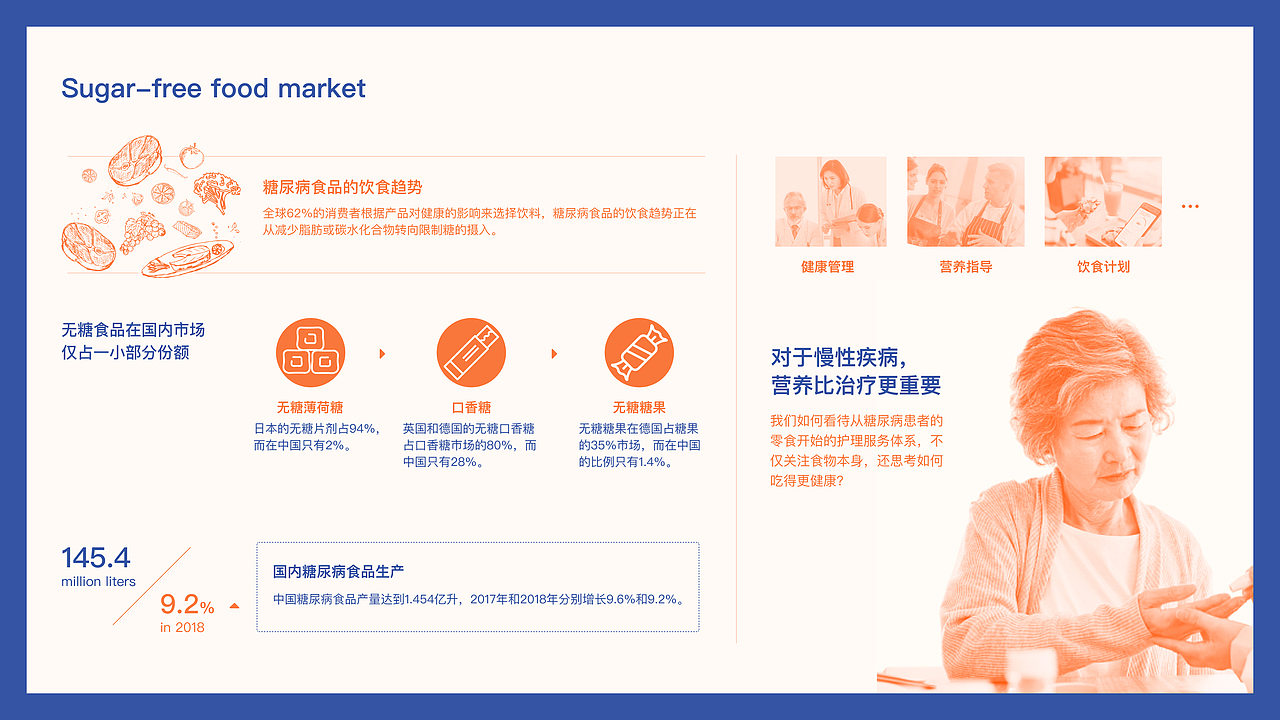 Aha!Pack-糖尿病每日零食管理