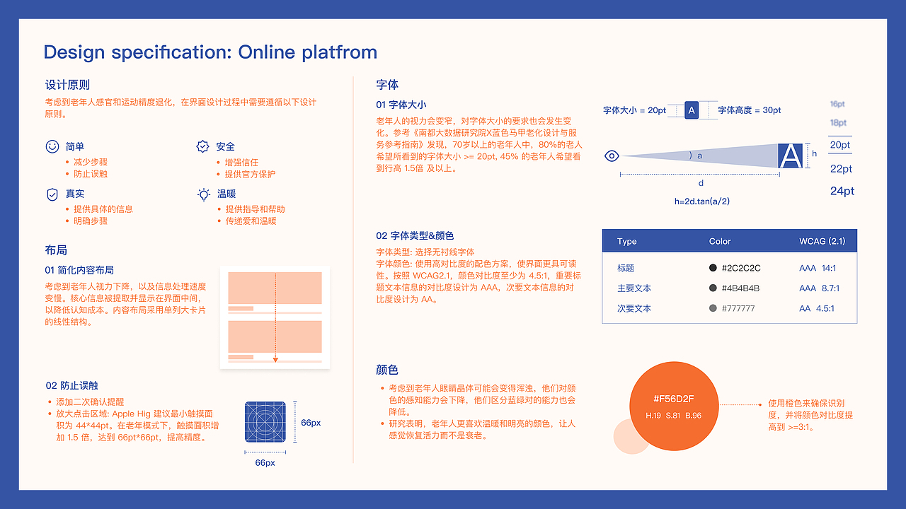 Aha!Pack-糖尿病每日零食管理
