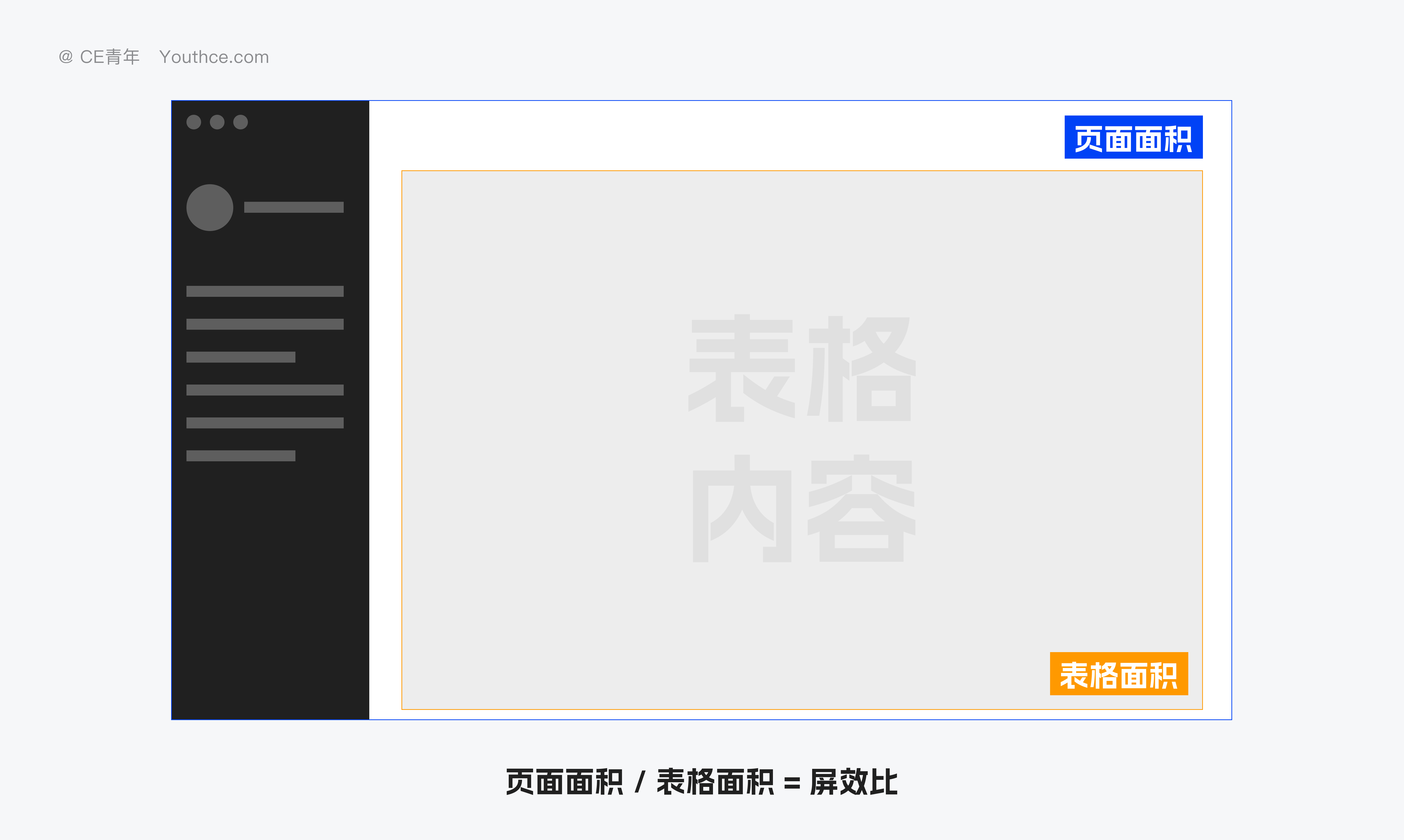 2024,B端筛选有啥变化?(图ZMTQ5MjE0Njg=) - 观点 - 站酷设计师CE青年原创素材 - 站酷ZCOOL