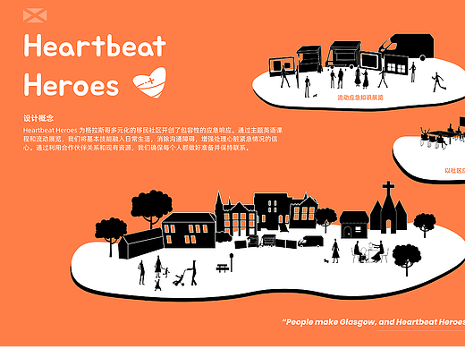 Heartbeat Heroes-提高急救服务在多元文化社区适应性