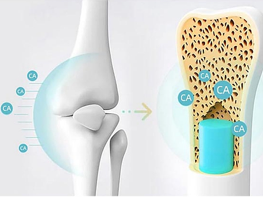 保健品详情页设计