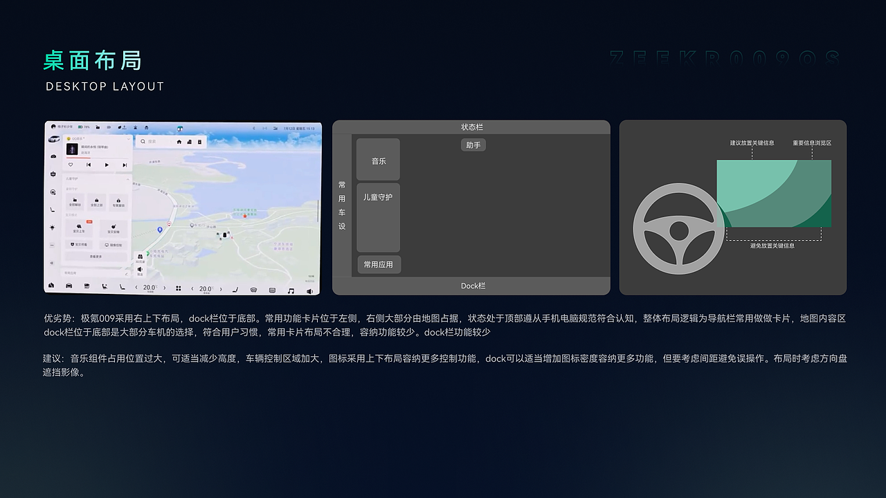 极氪009智能座舱分析（图ZMzc3ODk5MzA0） - 其他UI - 站酷设计师设悟原创素材 - 站酷ZCOOL