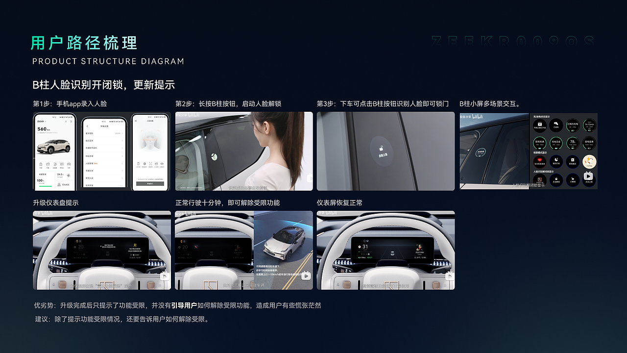 极氪009智能座舱分析（图ZMzc3ODk5MzMy） - 其他UI - 站酷设计师设悟原创素材 - 站酷ZCOOL