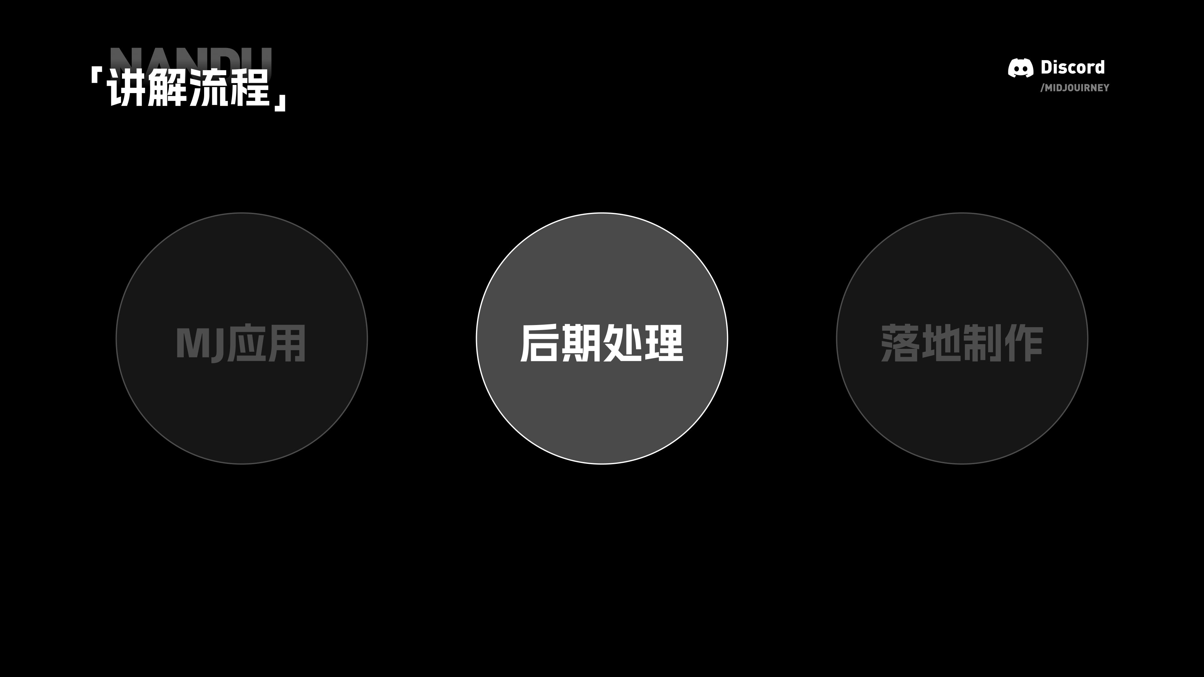 星旗AIGC分享会-案例实操讲解（图ZMTQ5MjE2OTI=） - 教程 - 站酷设计师南都丨且曼原创素材 - 站酷ZCOOL