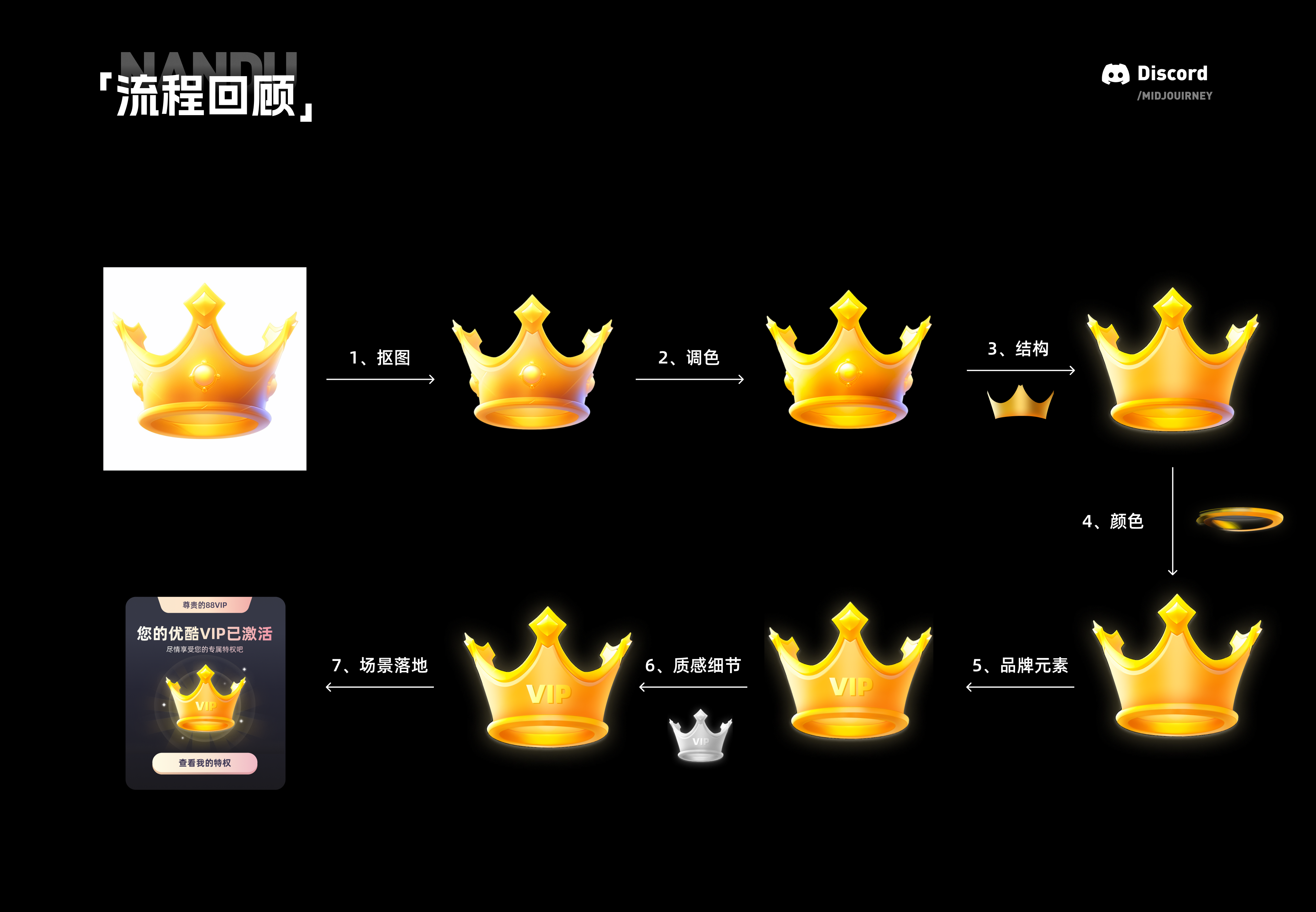 星旗AIGC分享会-案例实操讲解（图ZMTQ5MjE3ODA=） - 教程 - 站酷设计师南都丨且曼原创素材 - 站酷ZCOOL