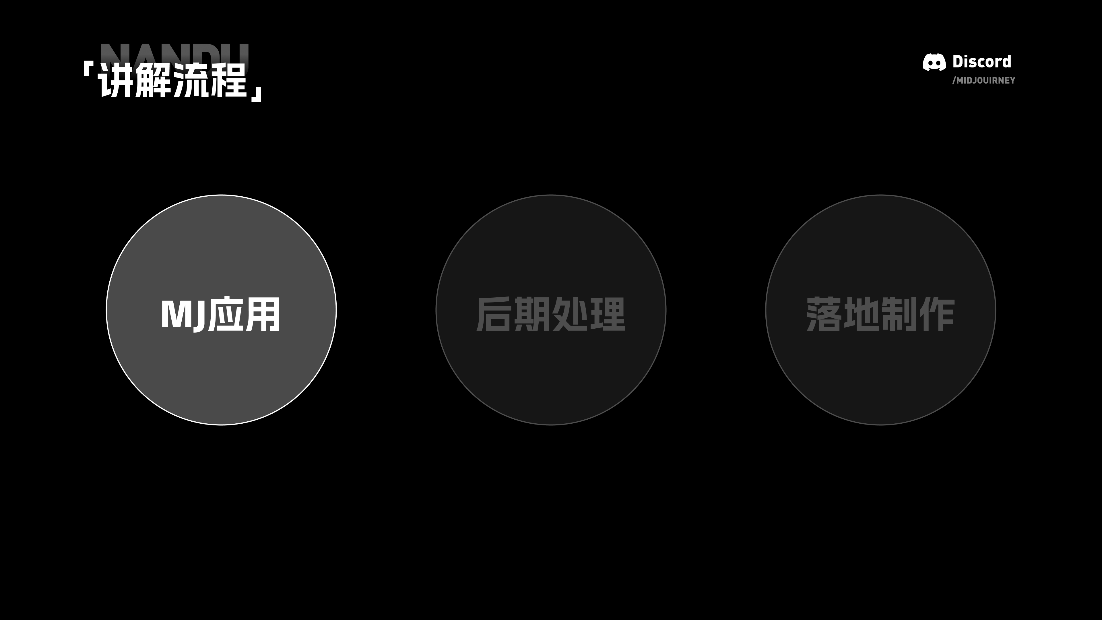 星旗AIGC分享会-案例实操讲解（图ZMTQ5MjE4MjA=） - 教程 - 站酷设计师南都丨且曼原创素材 - 站酷ZCOOL