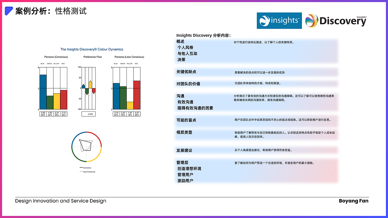 混合办公下的职业发展：  职场新人的团队融合