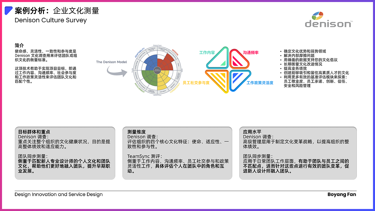 混合办公下的职业发展：  职场新人的团队融合