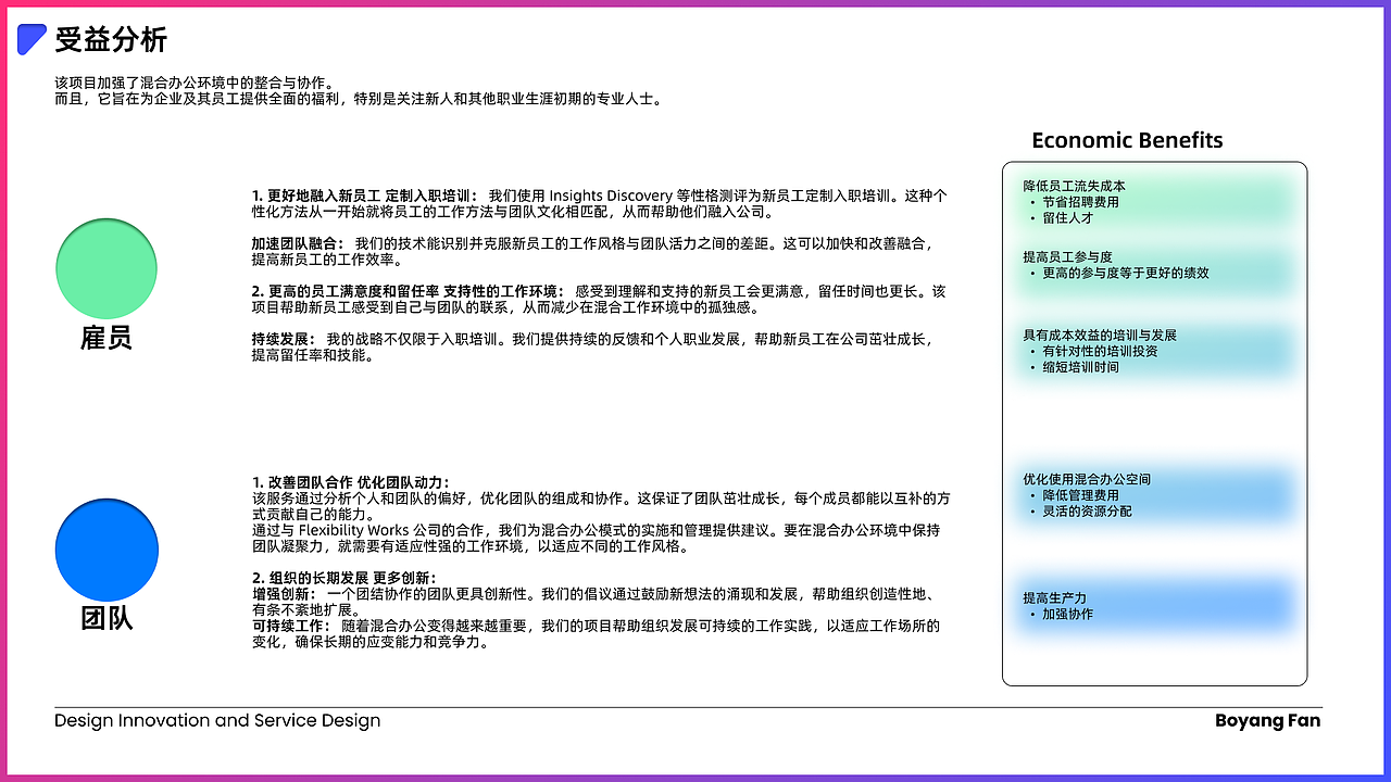 混合办公下的职业发展：  职场新人的团队融合