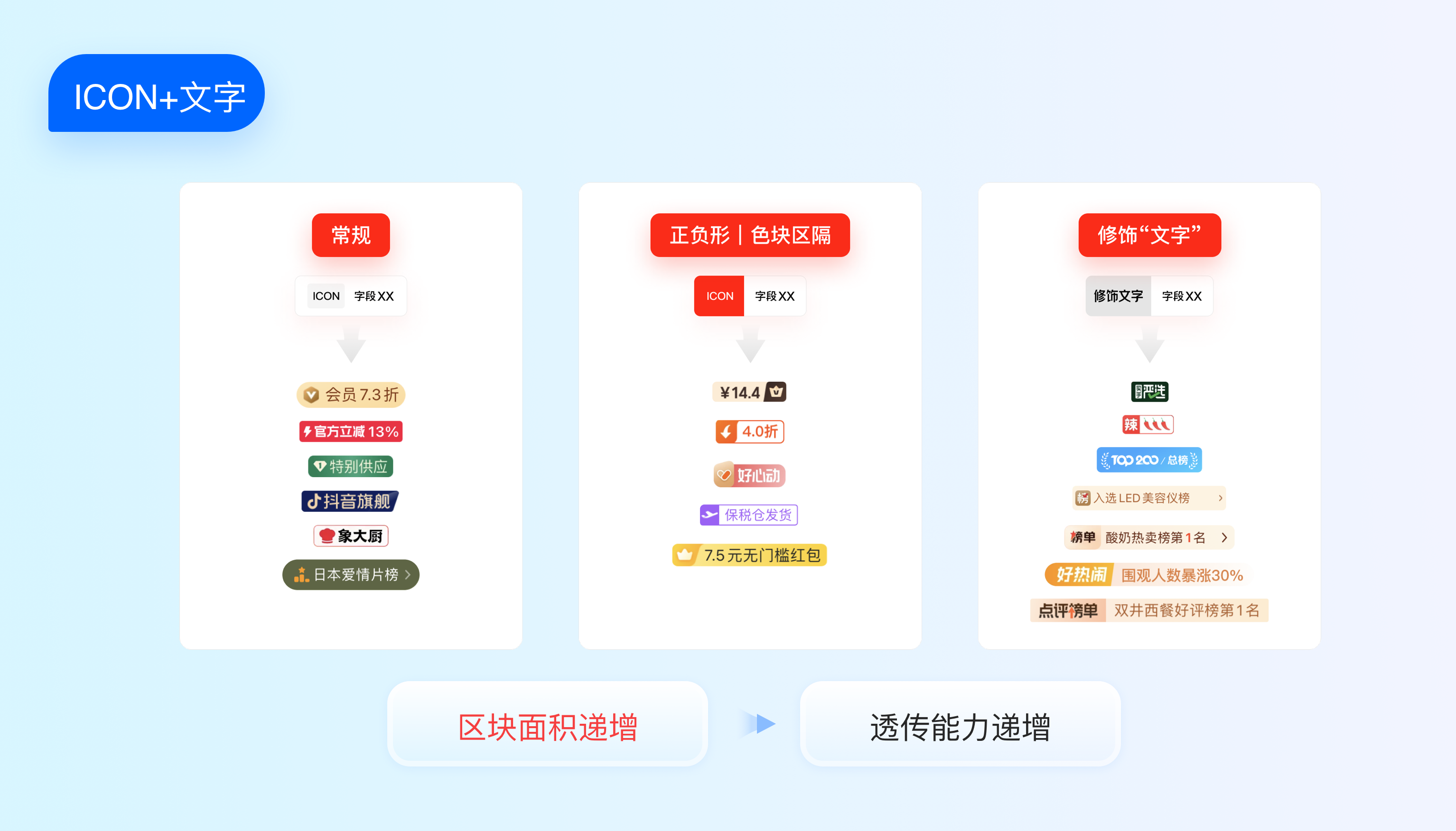 超多案例｜不容小覷的標簽Tag設(shè)計分析