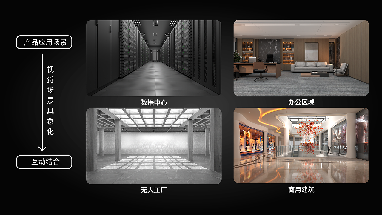 【B端設計】工業(yè)磁懸浮水機展示應用（圖ZMzc3OTA2NzQ4） - 企業(yè)官網 - 站酷設計師楓鈴1999原創(chuàng)素材 - 站酷ZCOOL