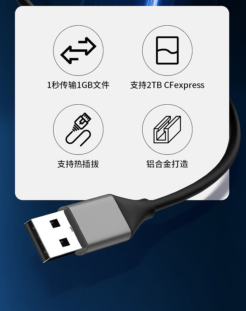 卡魔迪CAMODY 高性能cfeb读卡器资料介绍_卡魔迪怎么样