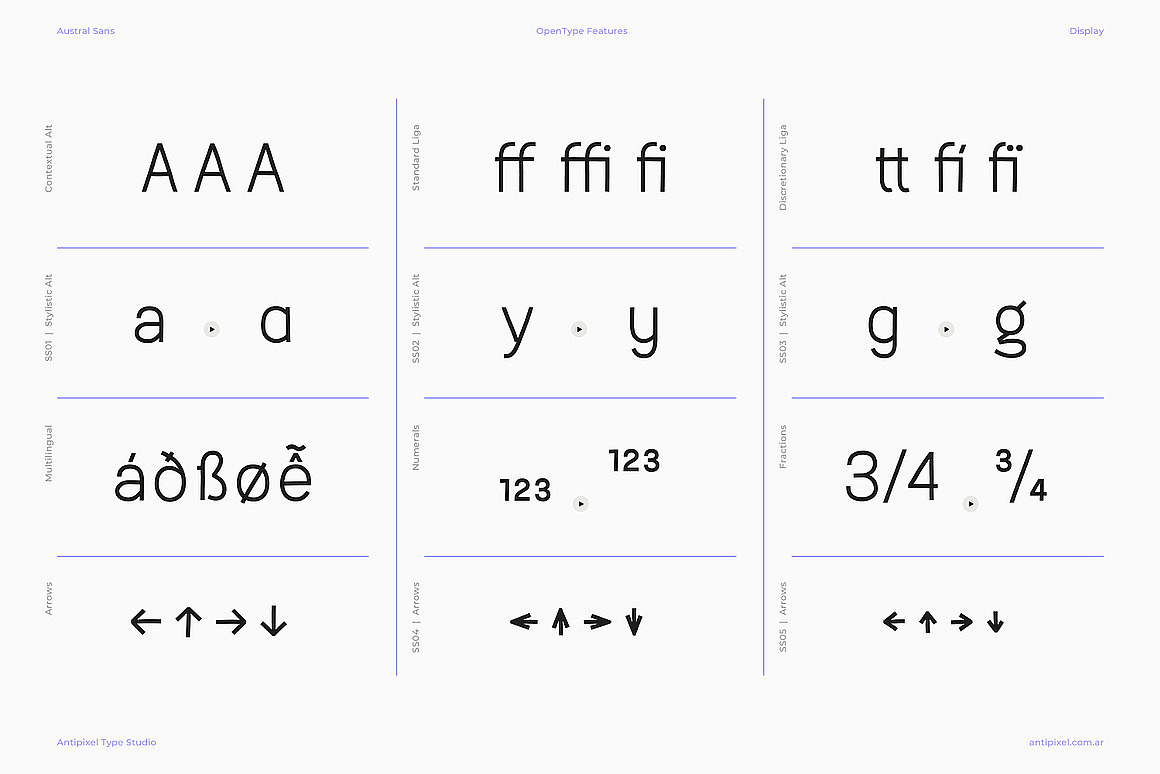 6字重现代简约时尚杂志画册排版无衬线英文字体家族
