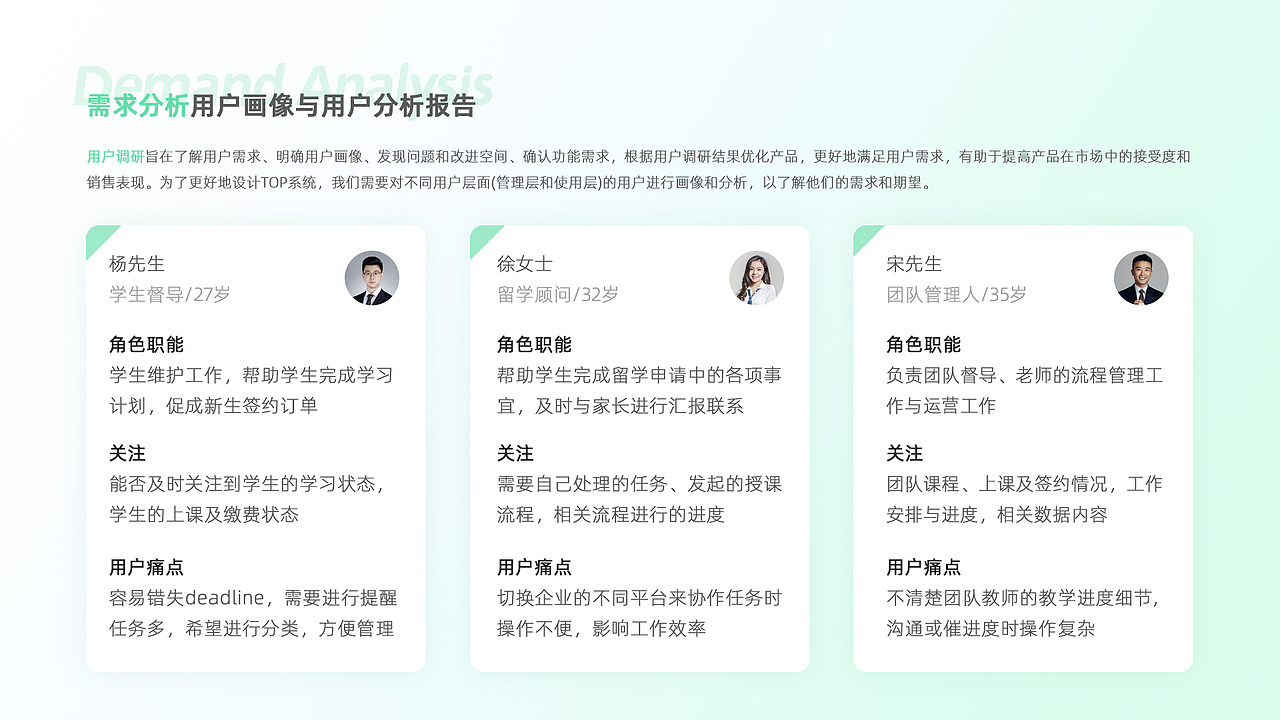 B端产品介绍 TOP企业级流程管理平台