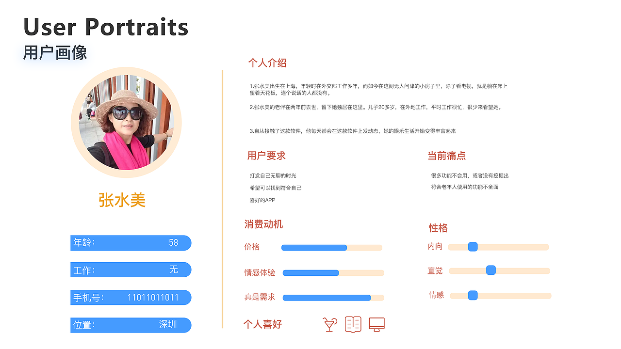 即刻行项目(租车行业)