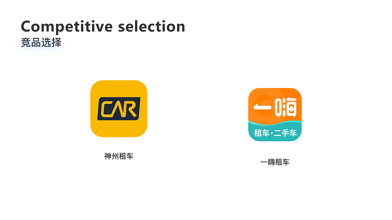 即刻行项目(租车行业)