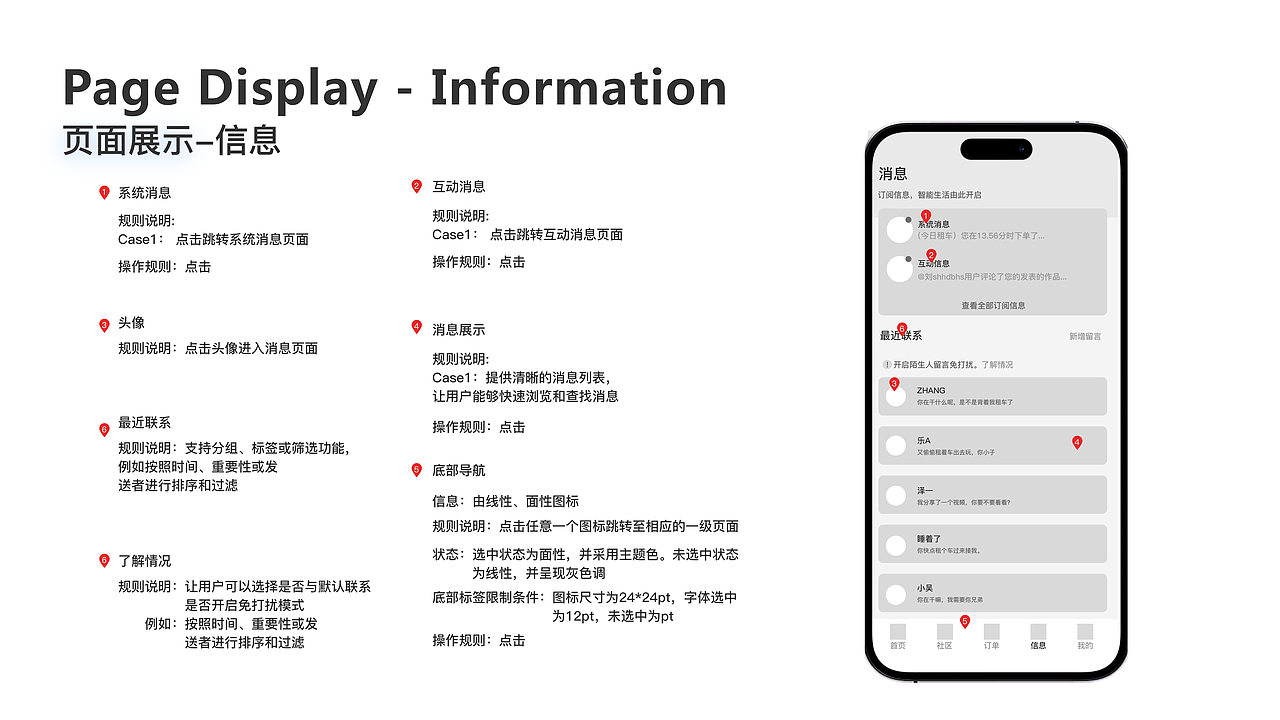 即刻行项目(租车行业)