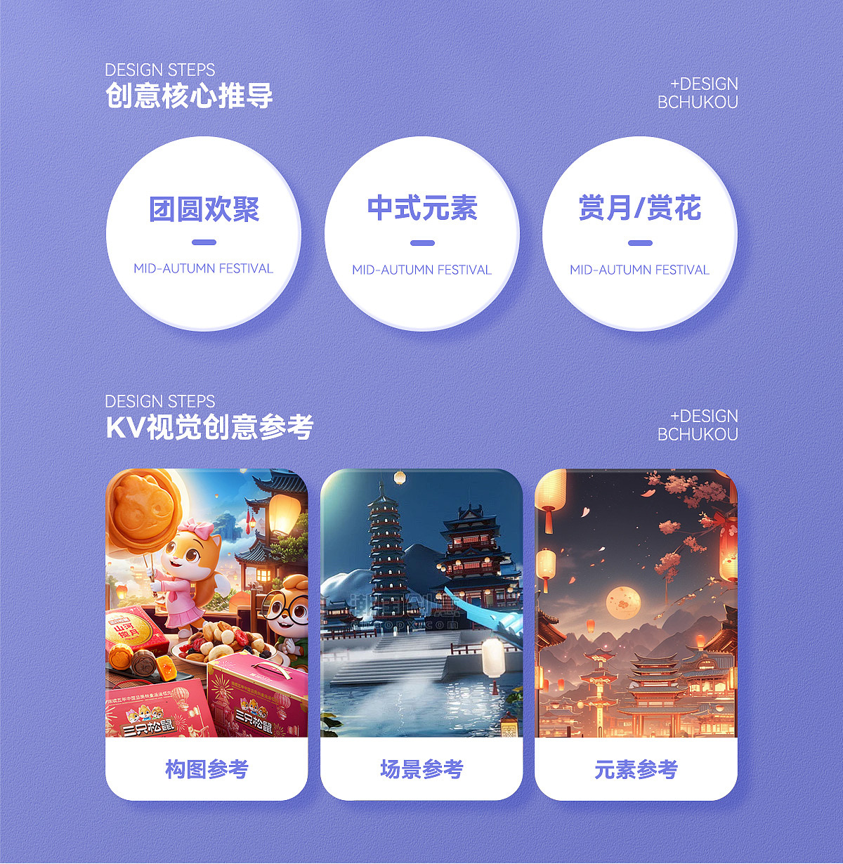 中秋团圆季活动页面视觉分享