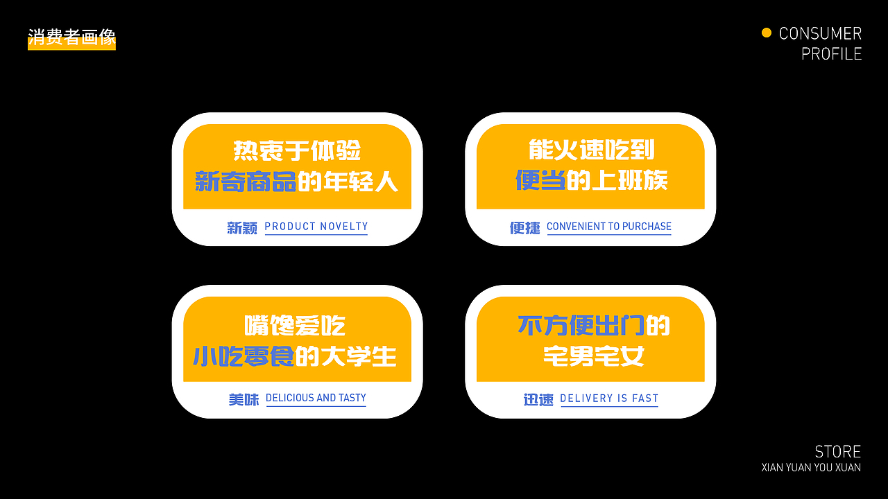 便利店 品牌全案设计-鲜源优选（图ZMzc3OTM3OTk2） - 品牌 - 站酷设计师新也l品牌视觉原创素材 - 站酷ZCOOL