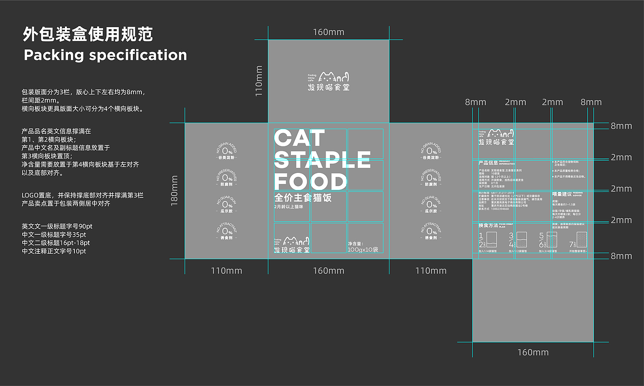 发现喵食堂 ╳ 盒胜盒 | 宠物品牌包装设计