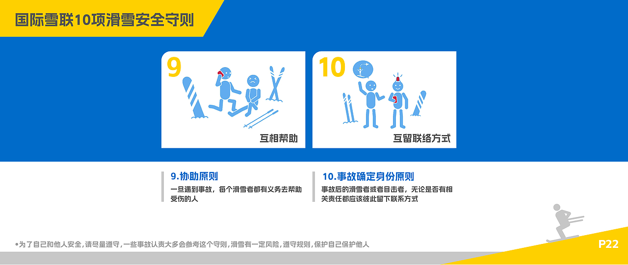 上海耀雪冰雪世界,保姆级攻略,用心制作分享!