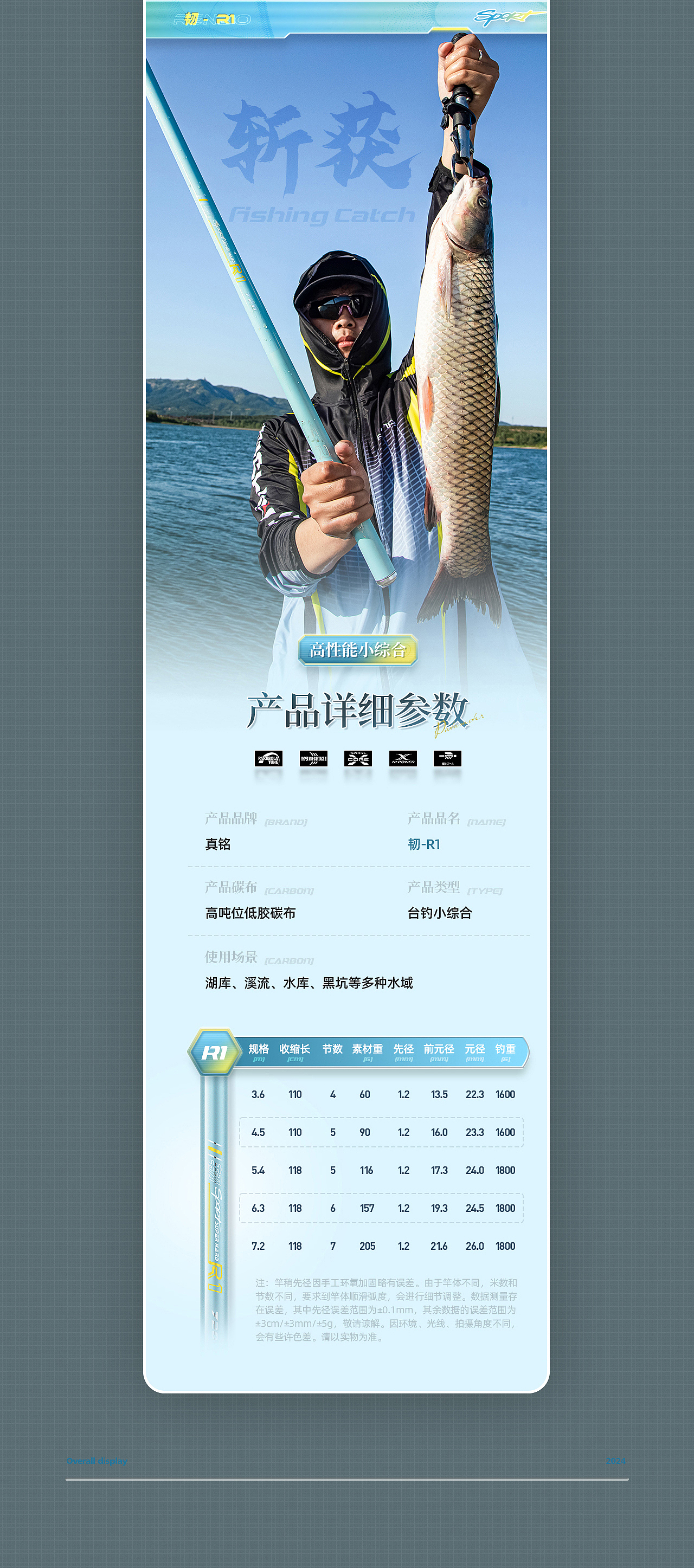 渔具户外用品-轻硬台钓竿详情页展示